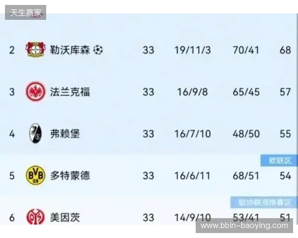 热刺身价更新:西蒙斯暴跌1000万;16人身价共下跌7100万欧 热刺身价更新:西蒙斯暴跌1000万;16人身价共下跌7100万欧