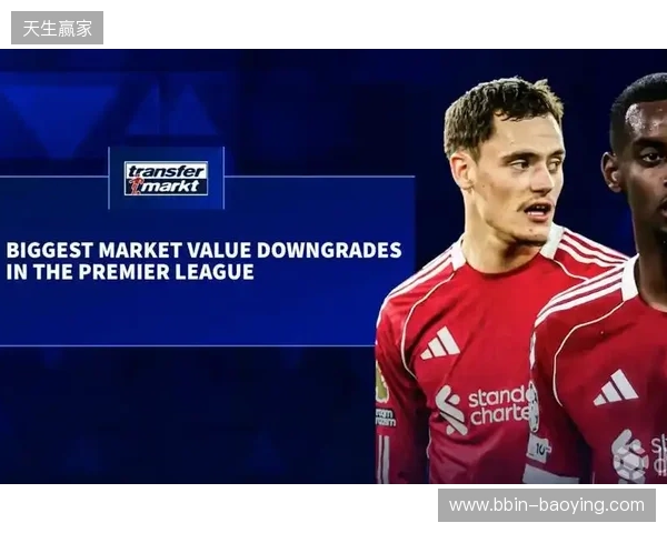 德转更新英超跌幅前10:伊萨克、维尔茨跌2000万欧元最高 德转更新英超跌幅前10:伊萨克、维尔茨跌2000万欧元最高