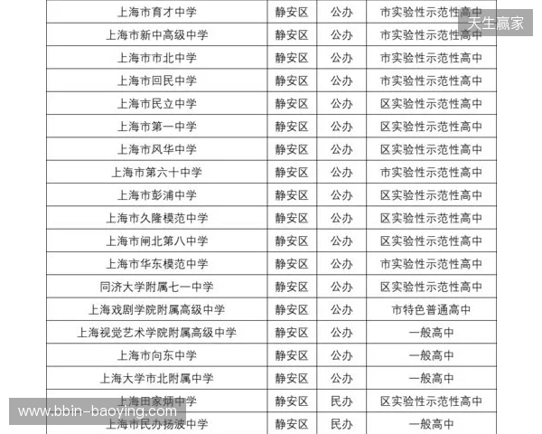 马良行谈上海女足目标:我们明年的目标还是保四争一吧 马良行谈上海女足目标:我们明年的目标还是保四争一吧